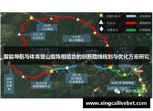 智能导航与体育登山锻炼相结合的创新路线规划与优化方案研究