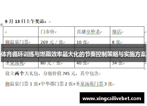 体育循环训练与燃脂效率最大化的节奏控制策略与实施方案