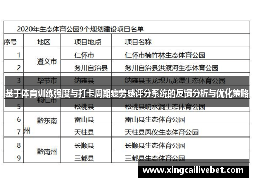 基于体育训练强度与打卡周期疲劳感评分系统的反馈分析与优化策略