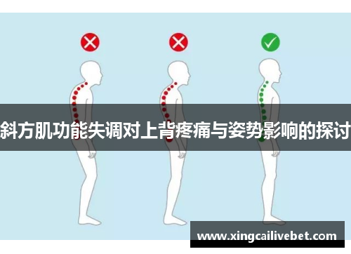 斜方肌功能失调对上背疼痛与姿势影响的探讨